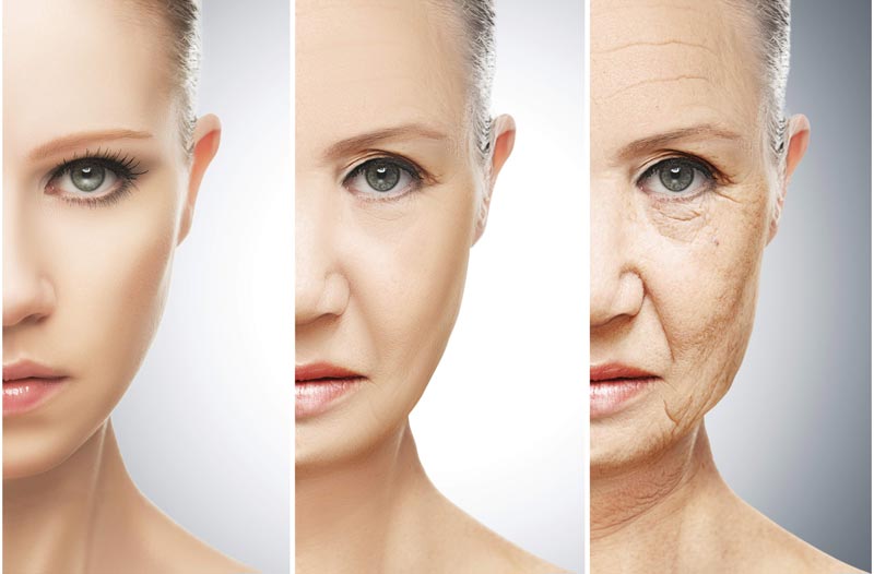 عادت های پیر کننده پوست
